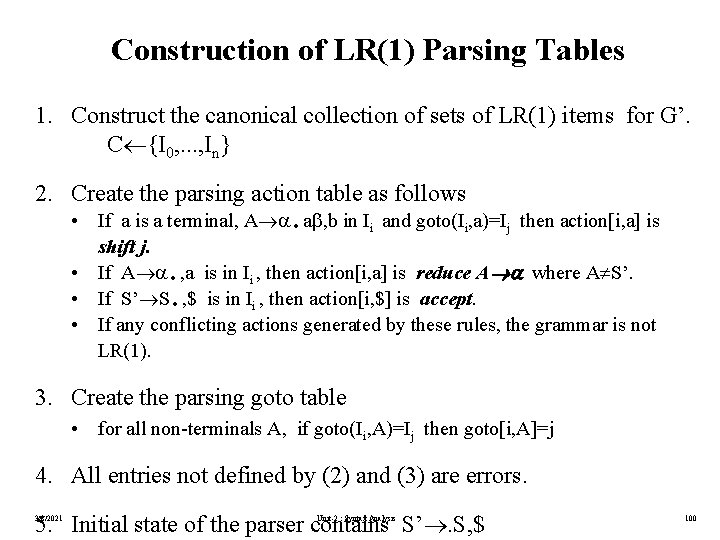 Construction of LR(1) Parsing Tables 1. Construct the canonical collection of sets of LR(1)