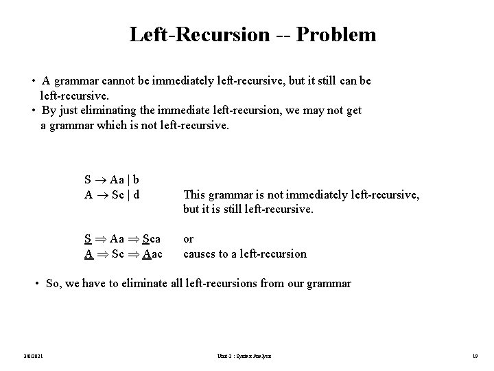 Left-Recursion -- Problem • A grammar cannot be immediately left-recursive, but it still can