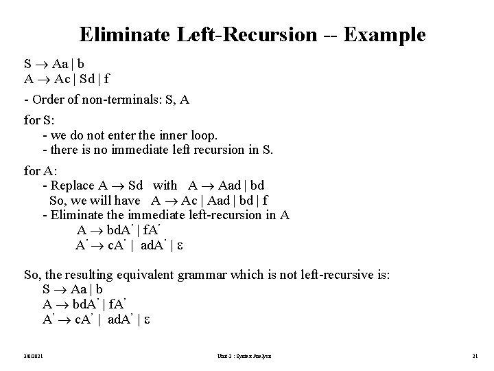 Eliminate Left-Recursion -- Example S Aa | b A Ac | Sd | f