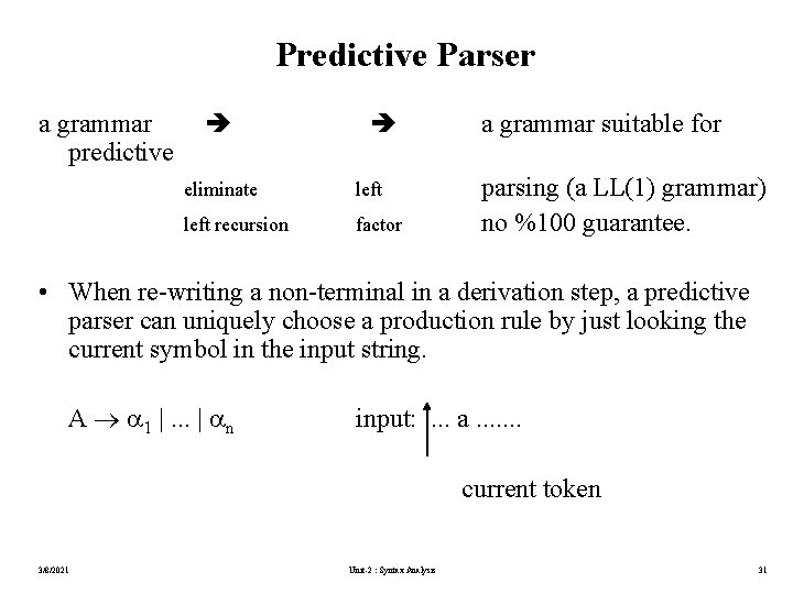 Predictive Parser a grammar predictive eliminate left recursion factor a grammar suitable for parsing