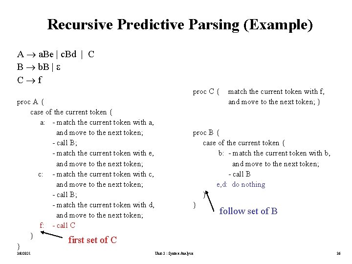 Recursive Predictive Parsing (Example) A a. Be | c. Bd | C B b.