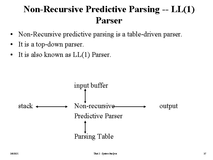 Non-Recursive Predictive Parsing -- LL(1) Parser • Non-Recursive predictive parsing is a table-driven parser.