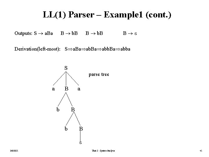 LL(1) Parser – Example 1 (cont. ) Outputs: S a. Ba B b. B