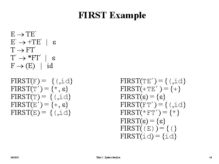 FIRST Example E TE’ E’ +TE’ | T FT’ T’ *FT’ | F (E)