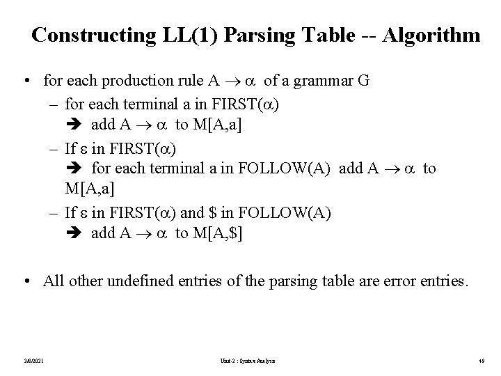 Constructing LL(1) Parsing Table -- Algorithm • for each production rule A of a