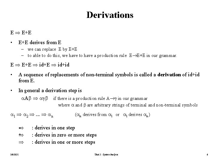 Derivations E E+E • E+E derives from E – we can replace E by