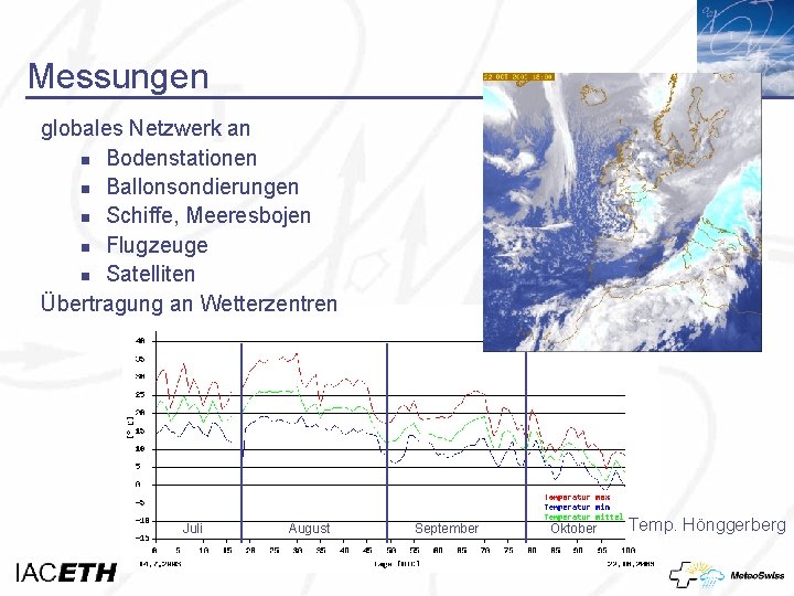 Messungen globales Netzwerk an n Bodenstationen n Ballonsondierungen n Schiffe, Meeresbojen n Flugzeuge n