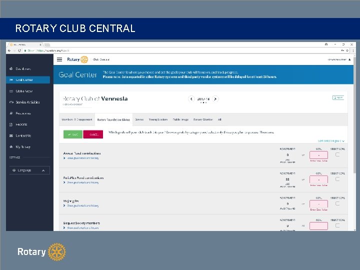 ROTARY CLUB CENTRAL 