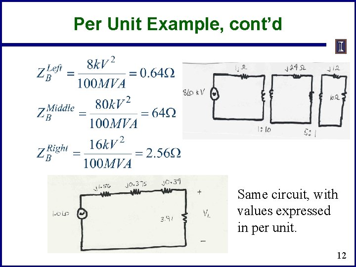 Per Unit Example, cont’d Same circuit, with values expressed in per unit. 12 Per Unit Example, cont’d Same circuit, with values expressed in per unit. 12