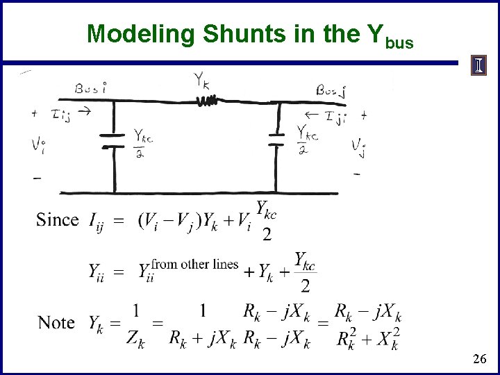 Modeling Shunts in the Ybus 26 Modeling Shunts in the Ybus 26