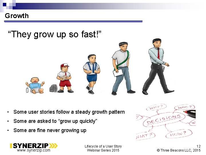 Growth “They grow up so fast!” • Some user stories follow a steady growth