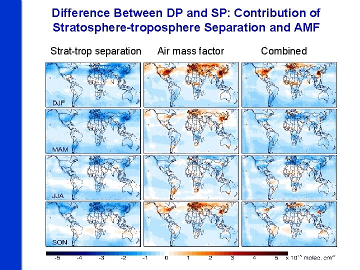 Difference Between DP and SP: Contribution of Stratosphere-troposphere Separation and AMF Strat-trop separation Air