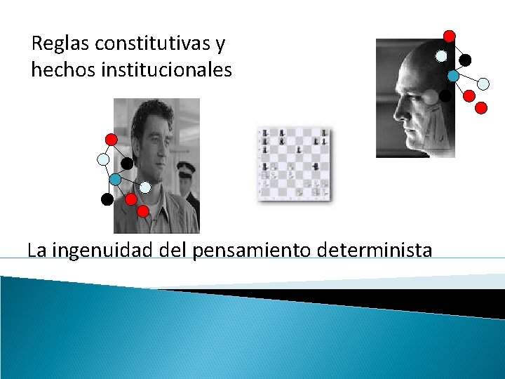 Reglas constitutivas y hechos institucionales La ingenuidad del pensamiento determinista 