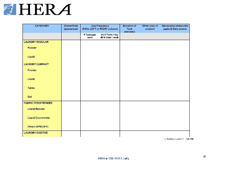 HERA at CED XXXI C. Lally 10 