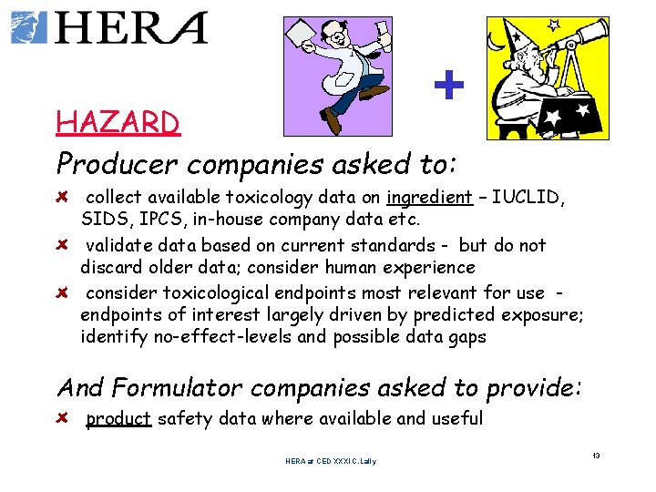 + HAZARD Producer companies asked to: collect available toxicology data on ingredient – IUCLID,