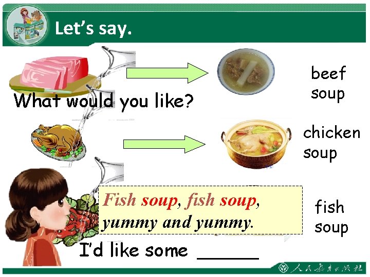 Let’s say. What would you like? beef soup chicken soup Fish soup, fish soup,