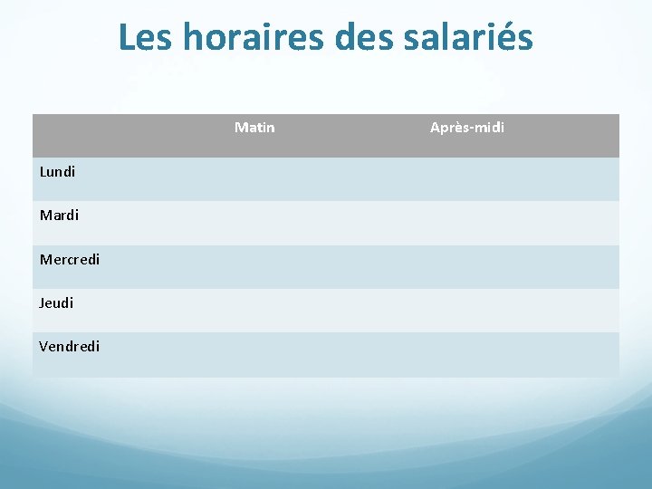 Les horaires des salariés Matin Lundi Mardi Mercredi Jeudi Vendredi Après-midi 