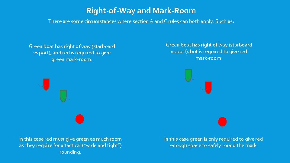 Right-of-Way and Mark-Room There are some circumstances where section A and C rules can Right-of-Way and Mark-Room There are some circumstances where section A and C rules can