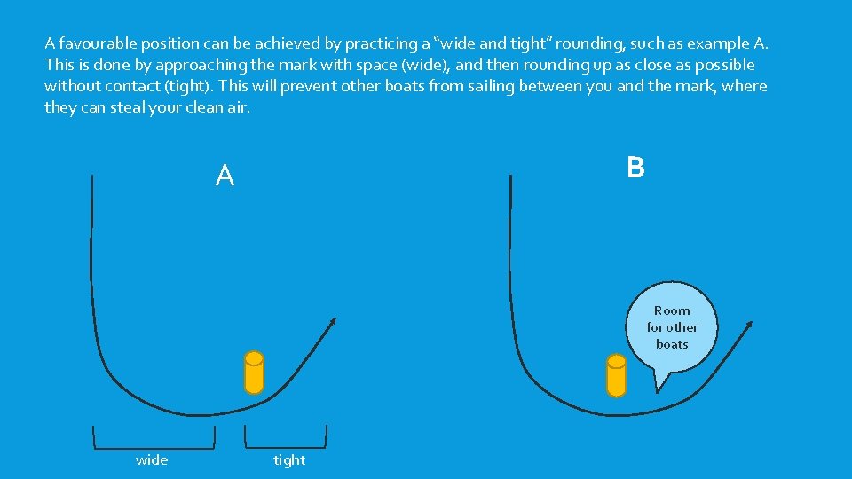 A favourable position can be achieved by practicing a “wide and tight” rounding, such A favourable position can be achieved by practicing a “wide and tight” rounding, such