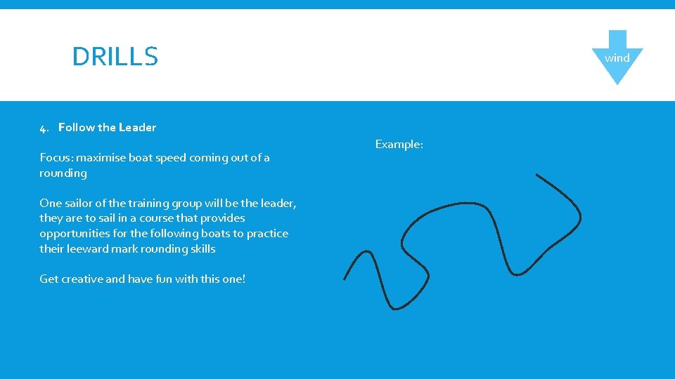 DRILLS wind 4. Follow the Leader Focus: maximise boat speed coming out of a DRILLS wind 4. Follow the Leader Focus: maximise boat speed coming out of a