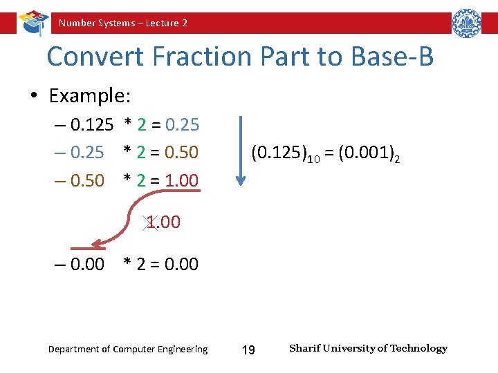 Number Systems – Lecture 2 Convert Fraction Part to Base-B • Example: – 0.