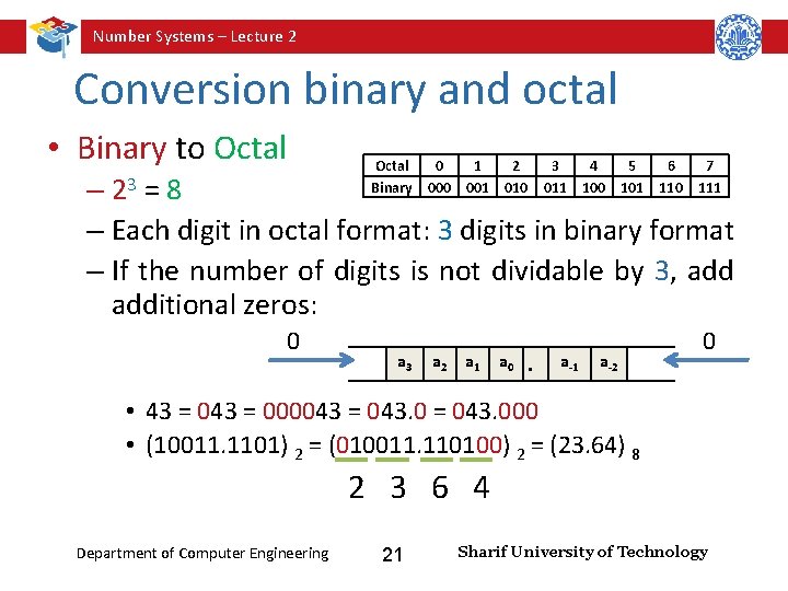 Number Systems – Lecture 2 Conversion binary and octal • Binary to Octal Binary