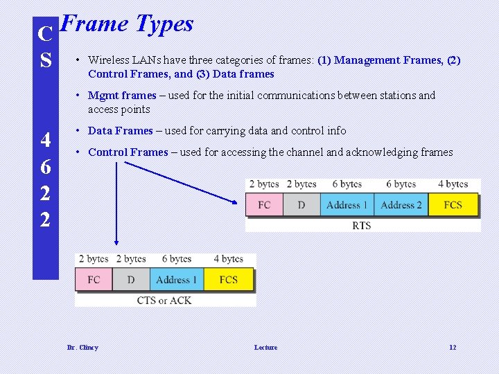 C Frame Types LANs have three categories of frames: (1) Management Frames, (2) S