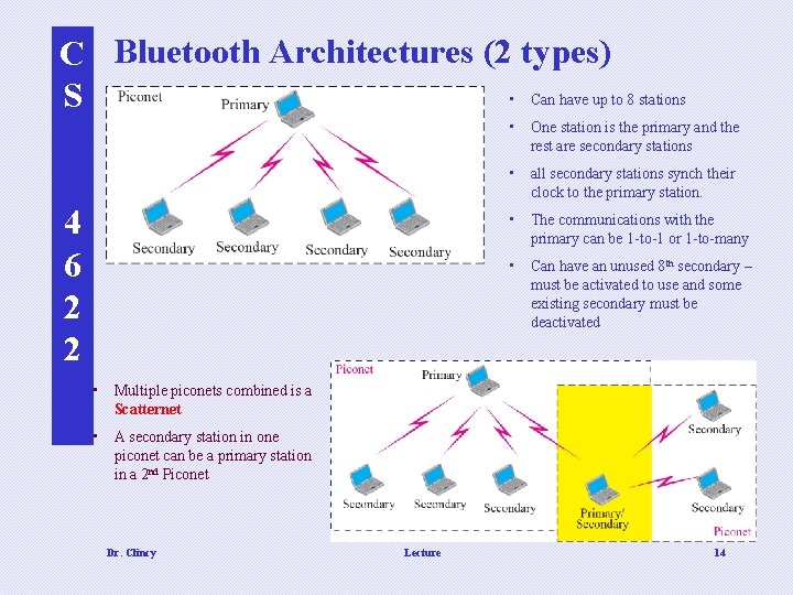 C Bluetooth Architectures (2 types) • Can have up to 8 stations S •