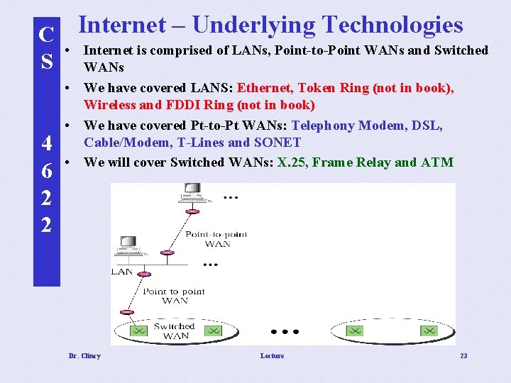 C Internet – Underlying Technologies • Internet is comprised of LANs, Point-to-Point WANs and