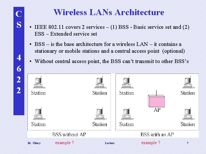 C S 4 6 2 2 Wireless LANs Architecture • IEEE 802. 11 covers