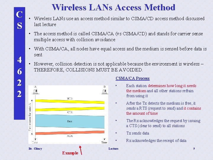 C S 4 6 2 2 Wireless LANs Access Method • Wireless LANs use