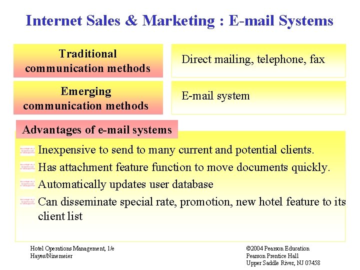 Internet Sales & Marketing : E-mail Systems Traditional communication methods Direct mailing, telephone, fax