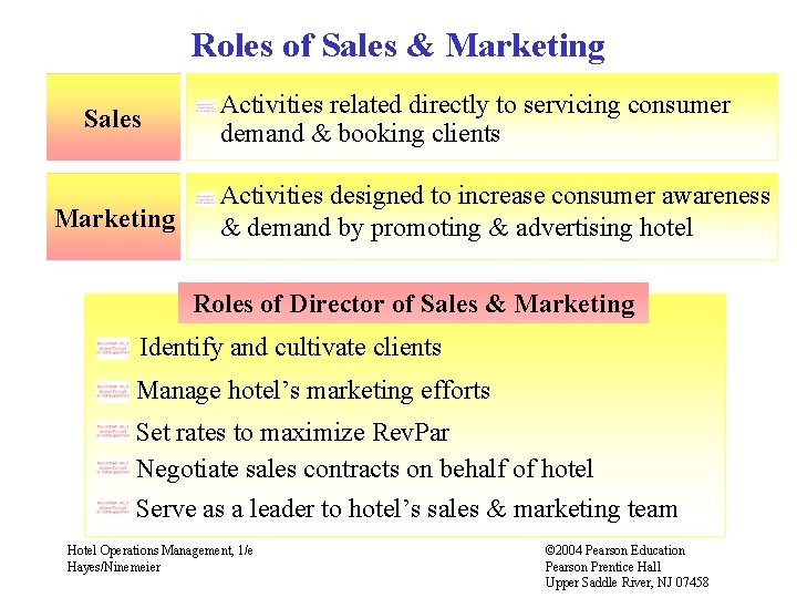 Roles of Sales & Marketing Sales Marketing Activities related directly to servicing consumer demand