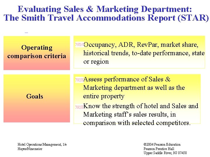 Evaluating Sales & Marketing Department: The Smith Travel Accommodations Report (STAR) Operating comparison criteria