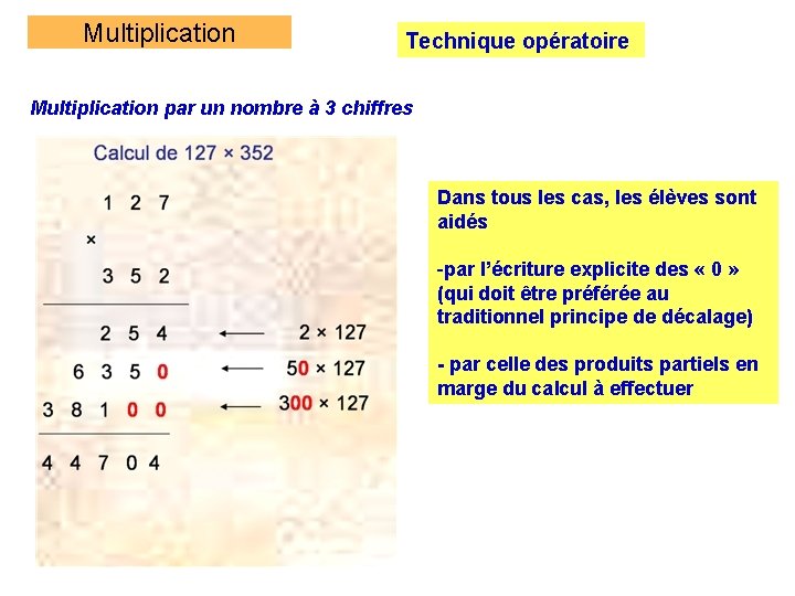 Multiplication Technique opératoire Multiplication par un nombre à 3 chiffres Dans tous les cas, Multiplication Technique opératoire Multiplication par un nombre à 3 chiffres Dans tous les cas,