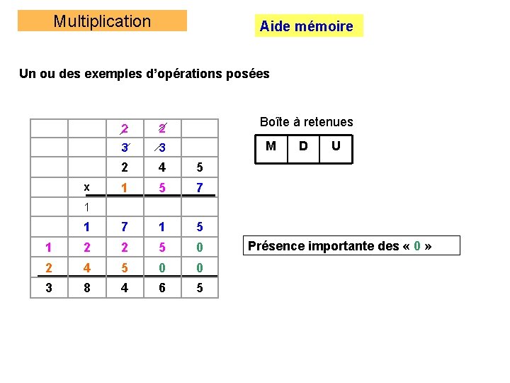 Multiplication Aide mémoire Un ou des exemples d’opérations posées Boîte à retenues 2 2