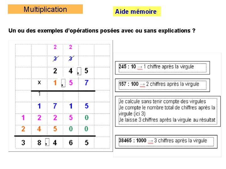 Multiplication Aide mémoire Un ou des exemples d’opérations posées avec ou sans explications ?