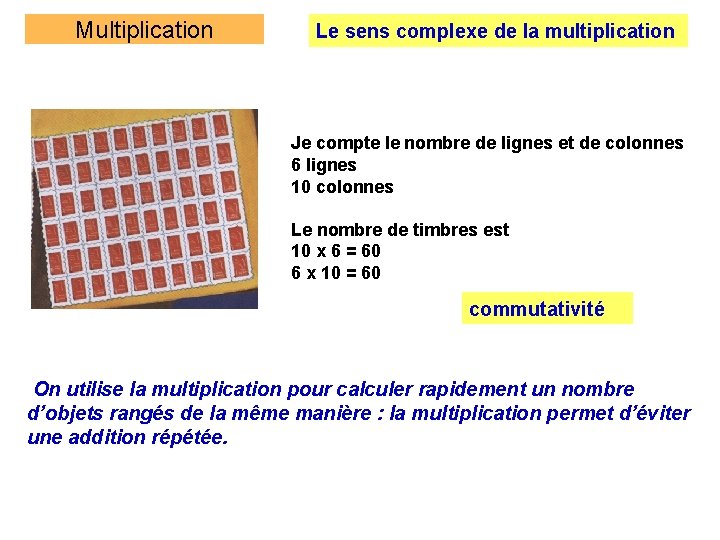 Multiplication Le sens complexe de la multiplication Je compte le nombre de lignes et