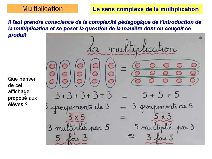 Multiplication Le sens complexe de la multiplication il faut prendre conscience de la complexité