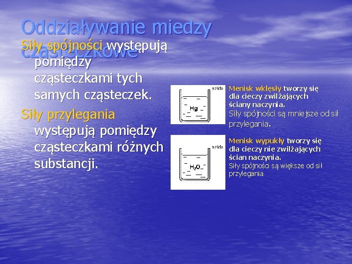 Oddziaływanie miedzy Siły spójności występują cząsteczkowe pomiędzy cząsteczkami tych samych cząsteczek. Siły przylegania występują