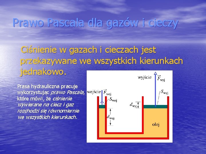 Prawo Pascala dla gazów i cieczy Ciśnienie w gazach i cieczach jest przekazywane we