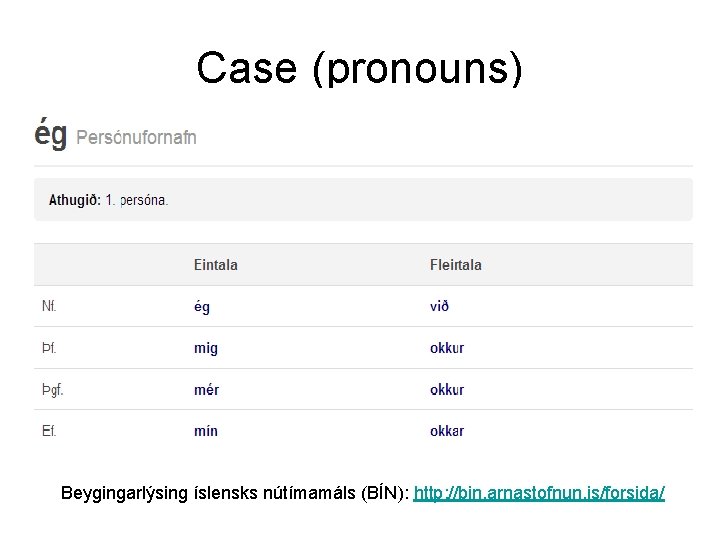 Case (pronouns) Beygingarlýsing íslensks nútímamáls (BÍN): http: //bin. arnastofnun. is/forsida/ 