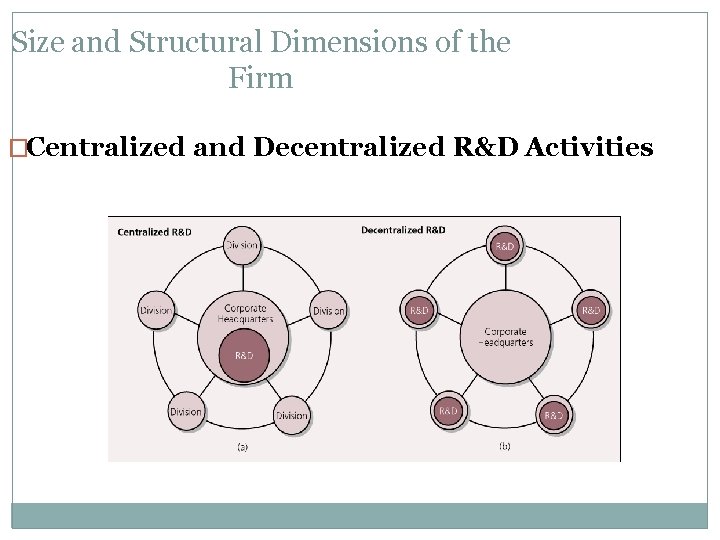 Size and Structural Dimensions of the Firm �Centralized and Decentralized R&D Activities 