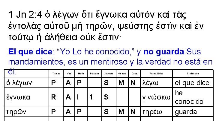 1 Jn 2: 4 ὁ λέγων ὅτι ἔγνωκα αὐτόν καὶ τὰς ἐντολὰς αὐτοῦ μὴ