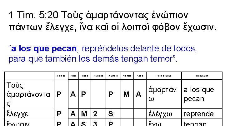 1 Tim. 5: 20 Τοὺς ἁμαρτάνοντας ἐνώπιον πάντων ἔλεγχε, ἵνα καὶ οἱ λοιποὶ φόβον