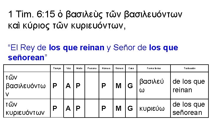 1 Tim. 6: 15 ὁ βασιλεὺς τῶν βασιλευόντων καὶ κύριος τῶν κυριευόντων, “El Rey