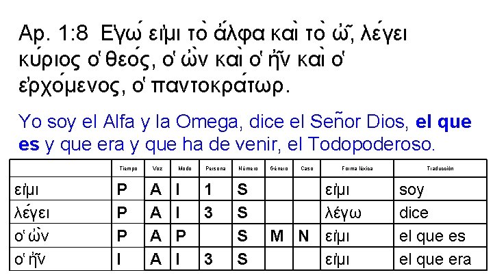 Ap. 1: 8 Ε γω ει μι το ἀ λφα και το ὠ ,