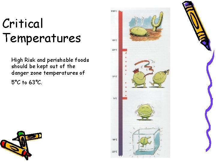 Critical Temperatures High Risk and perishable foods should be kept out of the danger