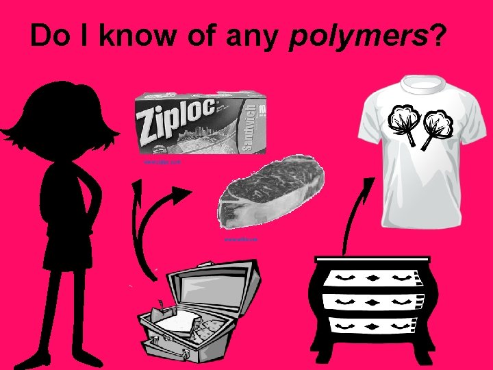 Do I know of any polymers? www. ziploc. com www. wiki. com 