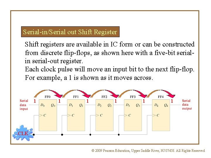 Serial-in/Serial out Shift Register Shift registers are available in IC form or can be